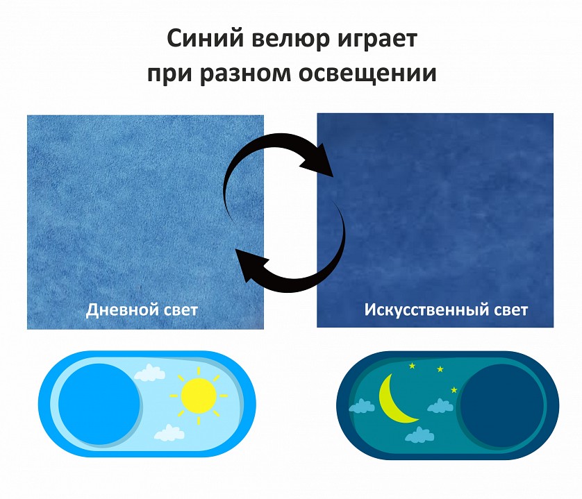 Кресло Line