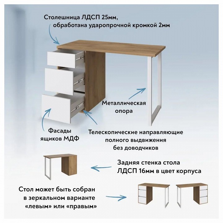 Стол письменный Эконом-стандарт С-411