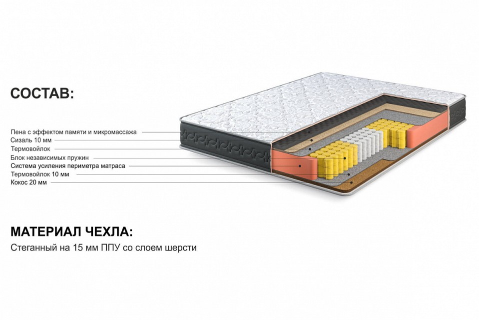 Матрас полутораспальный Престиж-Королевский 1400x2000